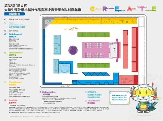 图形用户界面, 应用程序描述已自动生成